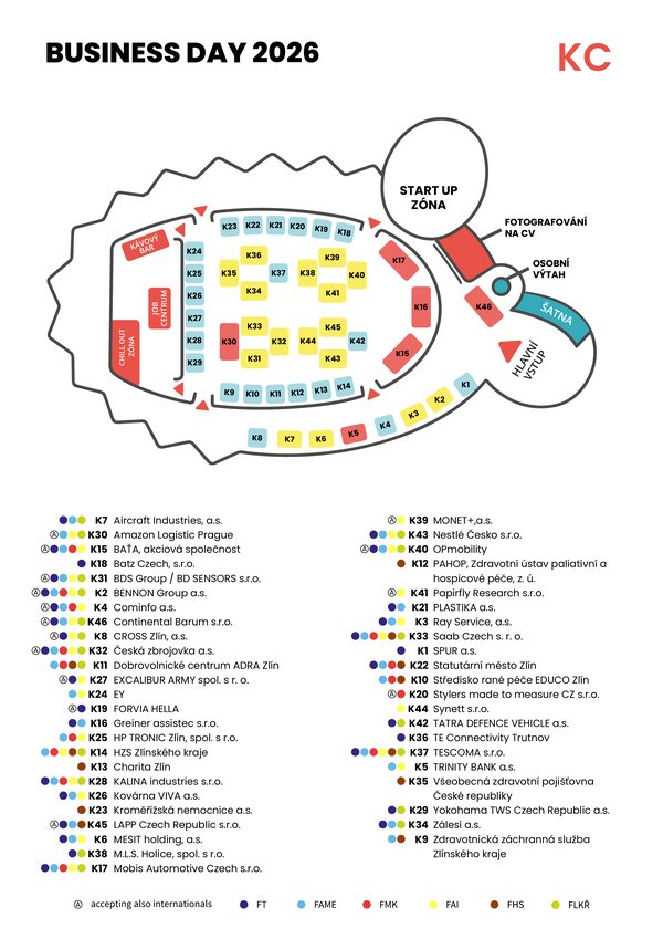 Mapa veletrhu Business Day 2026 – Kongresové centrum (KC)